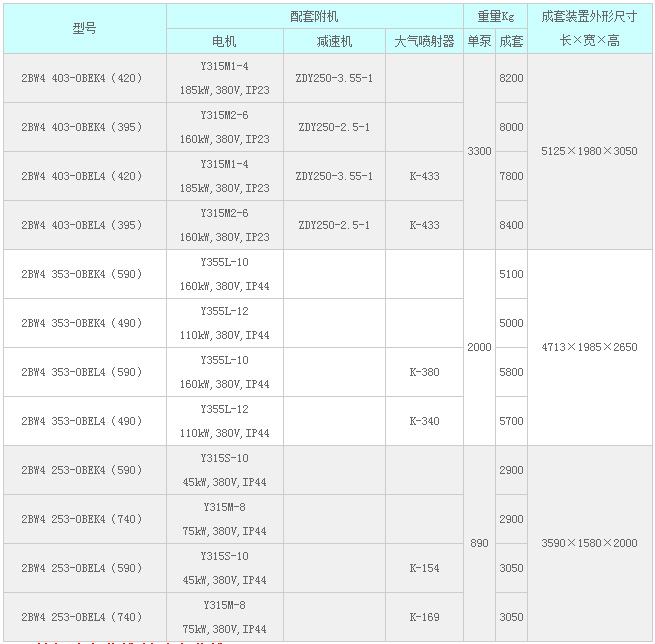 淄博水環真空泵廠有限公司